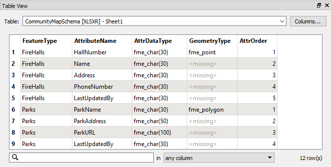 Storing schema as a table